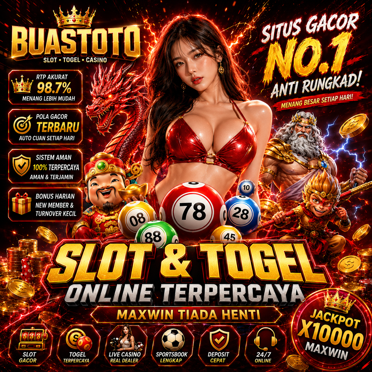 Secure Online Slot Platform With Popular Gaming Collection | BUASTOTO